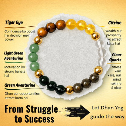 Dhan Yog Bracelet
